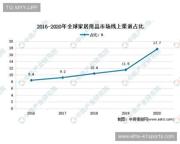 2025年美国足球球星收入排行榜前十名分析与趋势预测 2025年美国足球球星收入排行榜前十名分析与趋势预测