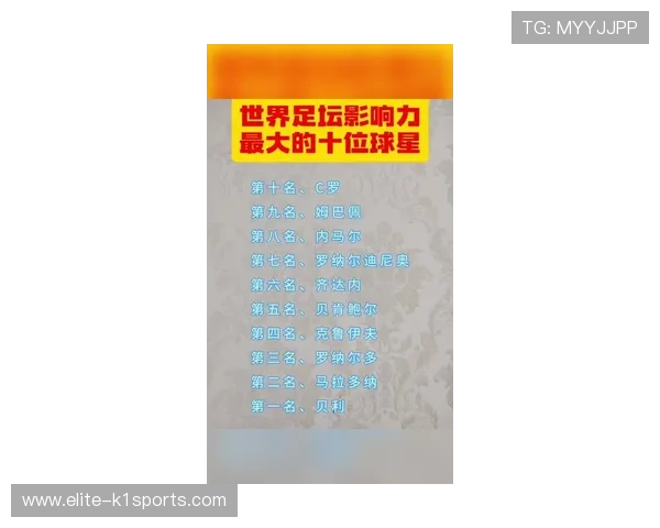 足球史上最具影响力的十位古典球星排名分析